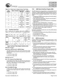 CY7C63723-SXC Datasheet Page 16