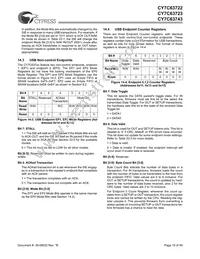 CY7C63723-SXC Datasheet Page 19