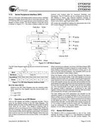 CY7C63723-SXC Datasheet Page 21