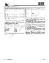 CY7C63923-PVXC Datasheet Page 7