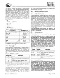 CY7C63923-PVXC Datasheet Page 15