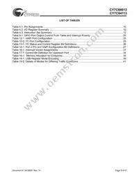 CY7C64113-PVC Datasheet Page 5