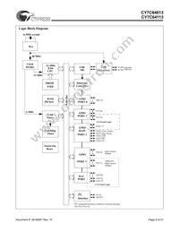 CY7C64113-PVC Datasheet Page 8