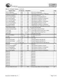 CY7C64113-PVC Datasheet Page 11