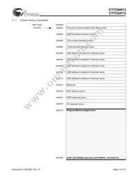 CY7C64113-PVC Datasheet Page 14