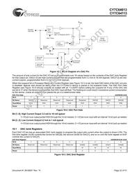 CY7C64113-PVC Datasheet Page 22