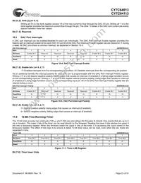 CY7C64113-PVC Datasheet Page 23