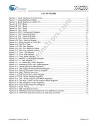 CY7C64113C-PVXC Datasheet Page 4