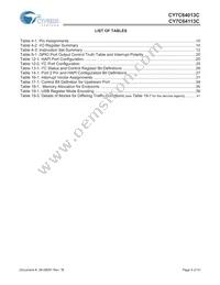 CY7C64113C-PVXC Datasheet Page 5