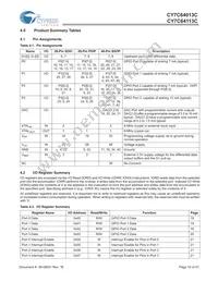 CY7C64113C-PVXC Datasheet Page 10