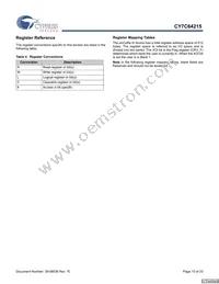 CY7C64215-56LFXCT Datasheet Page 10