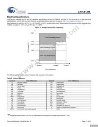 CY7C64215-56LFXCT Datasheet Page 13