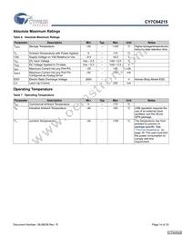 CY7C64215-56LFXCT Datasheet Page 14