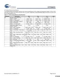 CY7C64215-56LFXCT Datasheet Page 18