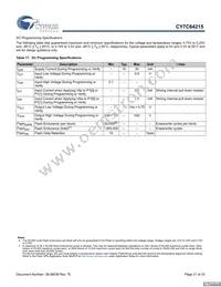 CY7C64215-56LFXCT Datasheet Page 21