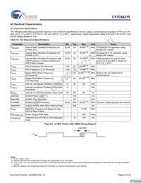 CY7C64215-56LFXCT Datasheet Page 22
