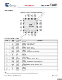 CY7C64355-48LFXCT Datasheet Page 7