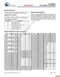 CY7C64355-48LFXCT Datasheet Page 11