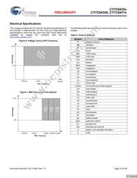 CY7C64355-48LFXCT Datasheet Page 15