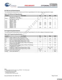 CY7C64355-48LFXCT Datasheet Page 18