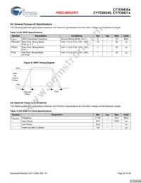 CY7C64355-48LFXCT Datasheet Page 20