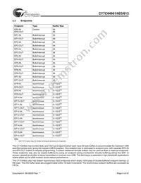 CY7C64613-80NC Datasheet Page 6