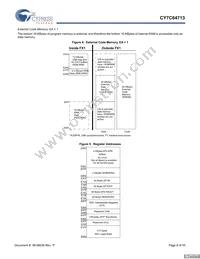 CY7C64713-56LFXC Datasheet Page 8