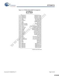 CY7C64713-56LFXC Datasheet Page 15