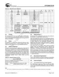 CY7C64714-56LFXC Datasheet Page 3