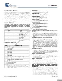 CY7C65640A-LFXCT Datasheet Page 11