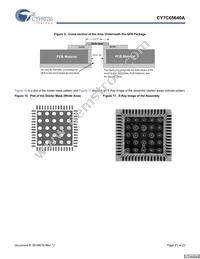 CY7C65640A-LFXCT Datasheet Page 21