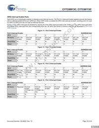 CY7C66113C-LTXCT Datasheet Page 18