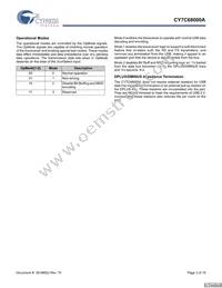 CY7C68000A-56LTXCT Datasheet Page 3