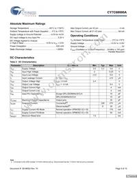 CY7C68000A-56LTXCT Datasheet Page 9