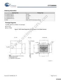 CY7C68000A-56LTXCT Datasheet Page 12