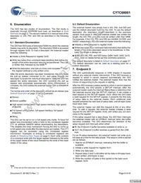 CY7C68001-56LFXC Datasheet Page 8