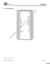 CY7C68001-56LFXC Datasheet Page 11