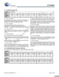 CY7C68001-56LFXC Datasheet Page 17