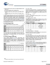 CY7C68001-56LFXC Datasheet Page 19