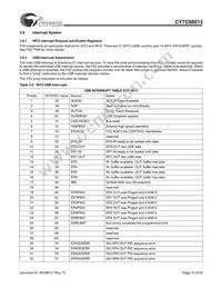 CY7C68013-100AC Datasheet Page 10