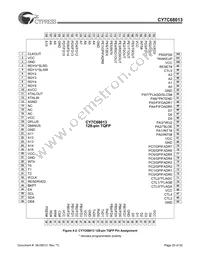 CY7C68013-100AC Datasheet Page 20