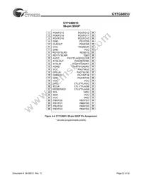 CY7C68013-100AC Datasheet Page 22