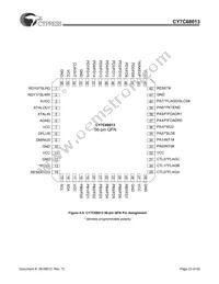 CY7C68013-100AC Datasheet Page 23