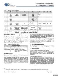 CY7C68015A-56LFXC Datasheet Page 4
