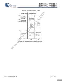 CY7C68015A-56LFXC Datasheet Page 8