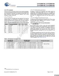 CY7C68015A-56LFXC Datasheet Page 13