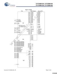 CY7C68015A-56LFXC Datasheet Page 15