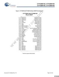 CY7C68015A-56LFXC Datasheet Page 18