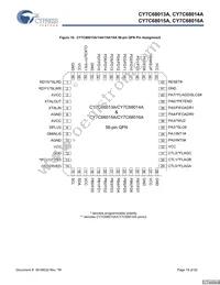 CY7C68015A-56LFXC Datasheet Page 19