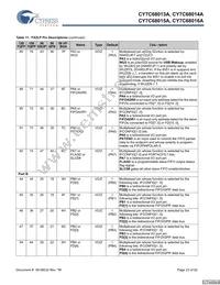 CY7C68015A-56LFXC Datasheet Page 23